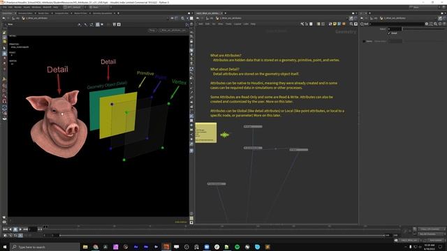 Chapter 3 - Attributes - 2.Details