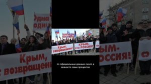 САМЫЕ УДИВИТЕЛЬНЫЕ СПОРНЫЕ ТЕРРИТОРИИ! #шортс #ютуб #ютубшортс #история #территория #shorts #youtube