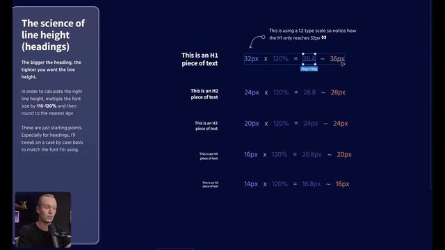006 The science behind a great typography system