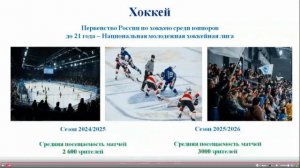 Заседание Правительства Калужской области (15.12.2025)