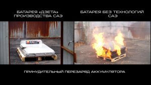 Формула безопасности САЭ: от ячейки до электробуса