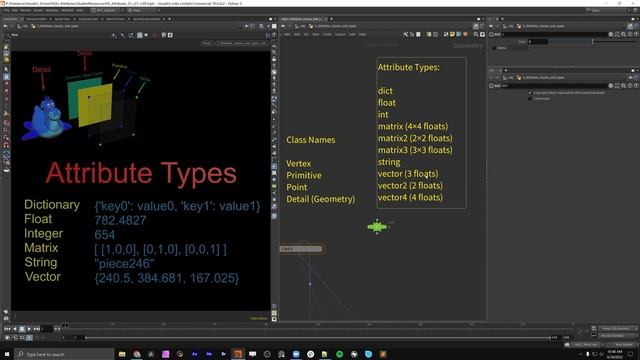 Chapter 4 - Classes -  2.Attribute Types