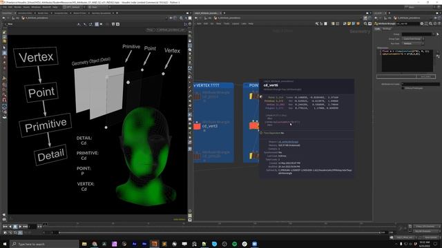 Chapter 5 - Prioritets - 4. Additional Example