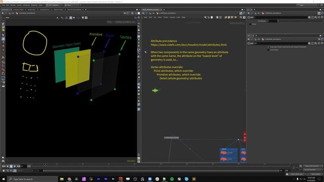 Chapter 5 - Prioritets - 1. Attribute Precedence