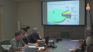 Публичные слушания по бюджету 2026 года МО Заречный