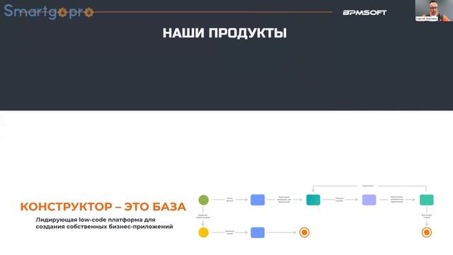 Системы и решения для автоматизации и роботизации