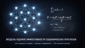 МОДЕЛЬ ОЦЕНКИ ЭФФЕКТИВНОСТИ СОЦИОНИЧЕСКИХ ПРОГНОЗОВ С УЧЁТОМ ЗНАЧИМОСТИ ОШИБОК