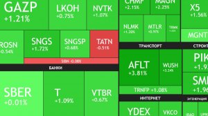 ⚡️16 декабря ► Растем / Нефть дешевеет / Про машины / Разбор новостей ► ЧТО С АКЦИЯМИ СЕГОДНЯ