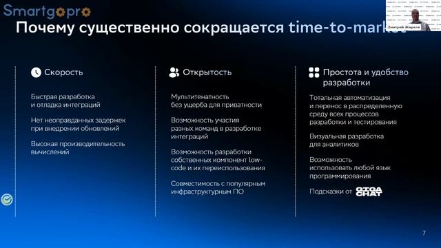 Уменьшение TTM цифровых продуктов