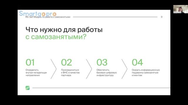 Новые клиенты и возможности. Как привлечь самозанятых в ваш банк