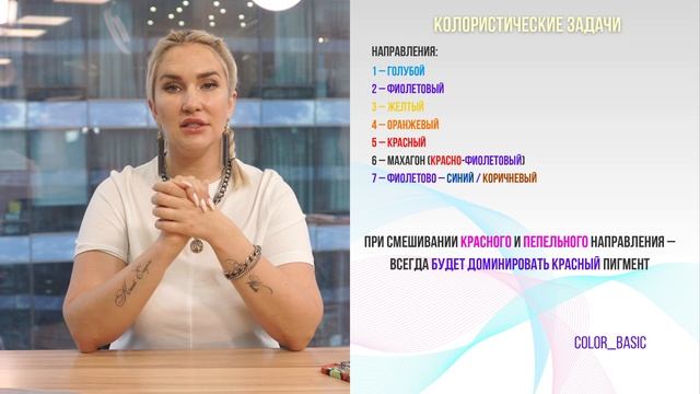 Color Basic. Урок 10. Составление рецептов