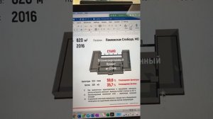 Оптимизация проектов