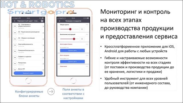 "Восстание Машин" - как обеспечить эффективное взаимодействие роботов и людей на производстве?