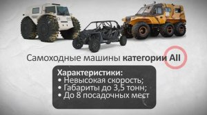 НОВЫЕ ПРАВА ВСЕМ ВОДИТЕЛЯМ в 2026_ ОТРИЦАТЕЛЬНЫЙ РОСТ АвтоВАЗа, новый штраф 3000₽, поправки ПДД 2026