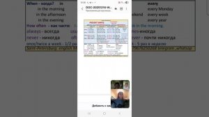 Настя 16 декабря, present simple по таблице . уроки английского 🇬🇧 4 класс do does