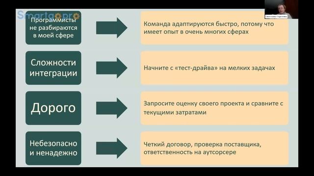 Финтех и аутсорсинг – путь навстречу друг другу и реализация ваших инноваций