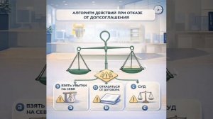 изменение НДС в договоре