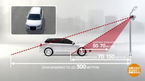 Водители, не нарушайте, нейросеть все видит! Доброе утро. Фрагмент выпуска от 16.12.2025