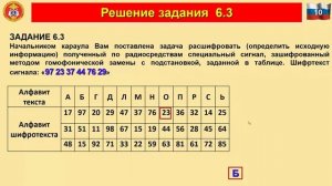 КК РВСН практика - Консультация_3