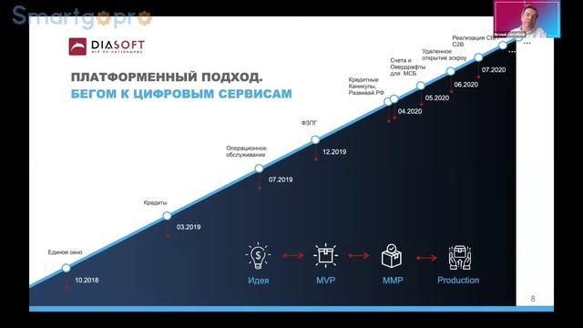 Платформенный подход как основа для цифровых сервисов