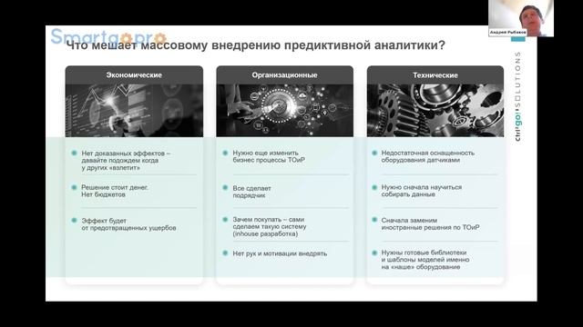 Предиктивная аналитика дорогостоящего и критически важного промышленного оборудования