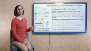 Ольга Демчук. Категорийность, как не способность мыслить. Самоанализ