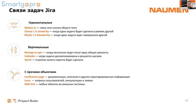 Импортозамещение в управлении проектами. Безопасный переезд на отечественный софт
