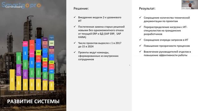 Кейсы. Процессные приложения в нефтегазовом секторе