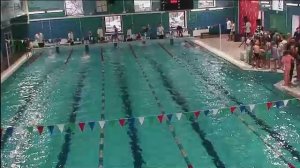 Первенство Московской академии плавания Юг 1 день