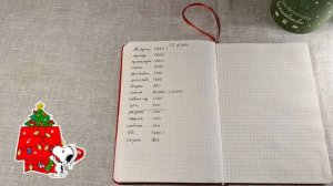 Болталка/распределение денег по конвертам без распределения денег по конвертам 😁/отчёт о тратах