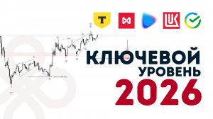 Индекс ММВБ. Прогноз на 2026, который ты должен знать
