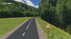 ПДД. Дорожные знаки.