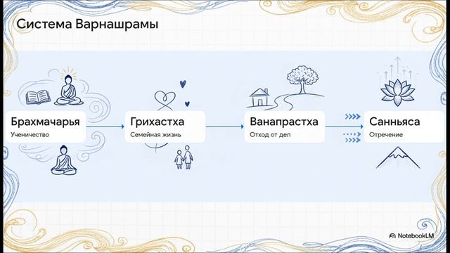 04-Духовный_подход_к_сексуальному_желанию