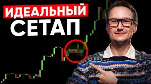 Идеальный вход существует. Проблема в том, что ты его не ждёшь