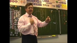 Урок 31. Приложение к ПДД. Дорожные знаки. Часть 5.