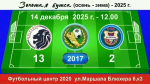 14 декабря - 12.00, Голеадор - Импульс (синие). 2017 гр. Демо версия.