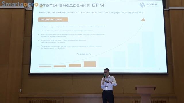 BPM как инструмент оптимизации бизнес-процессов в финансовом секторе
