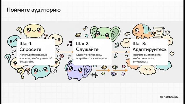 02-02 Мастер-класс_по_общению