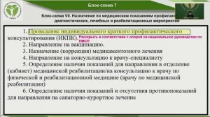 Заседание Координационного совета - РФ 11.12.2025