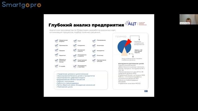 Аккордная цифровая трансформация