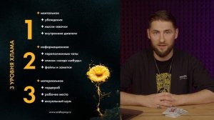 ГЛАВА 2. Мышление: измеряем стресс, тотально расхламляемся и восполняем ресурс.