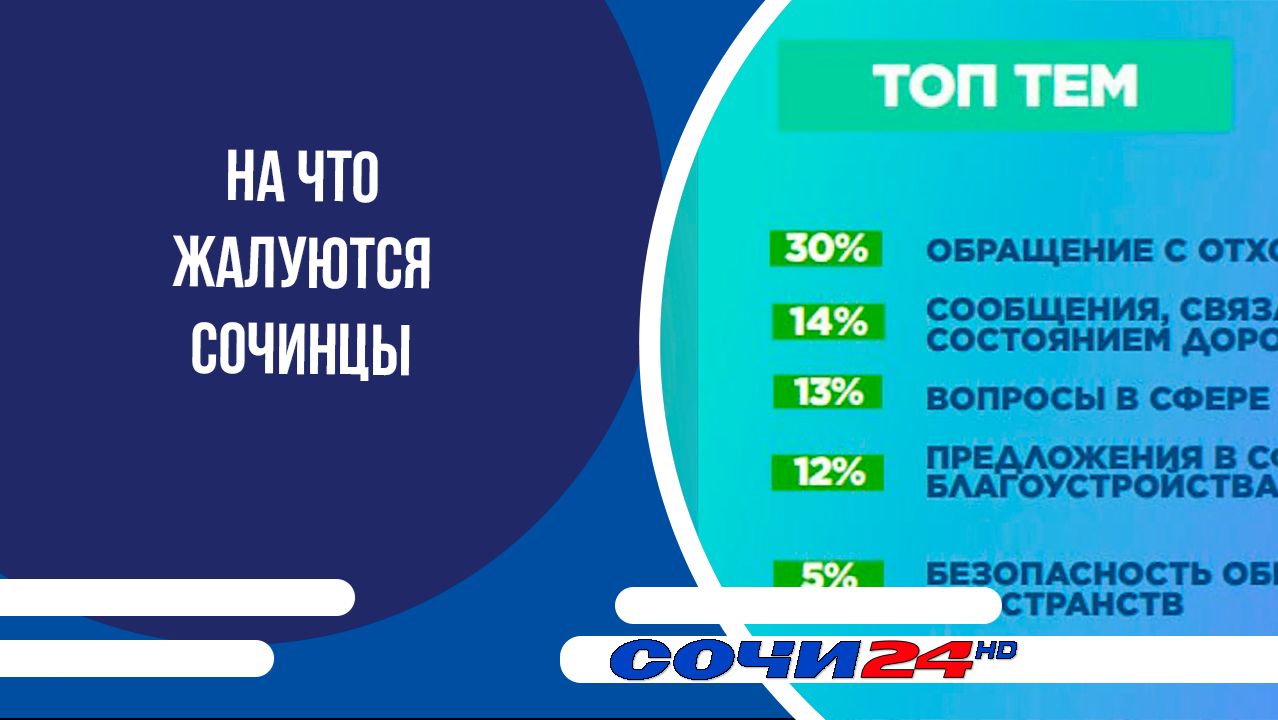 На что жалуются сочинцы