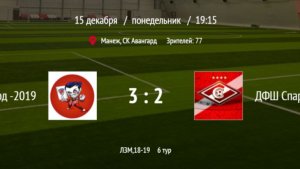 ОЗП г.Таганрога 2025-26г. Лига зимний мяч 2019/18. ДФШ Авангард 2019-Спартак 2018. 3:2