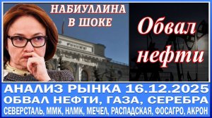 Анализ рынка 16.12 / Обвал нефти и серебра / Мечел Распадская Северсталь Нлмк Ммк / Фосагро Акрон