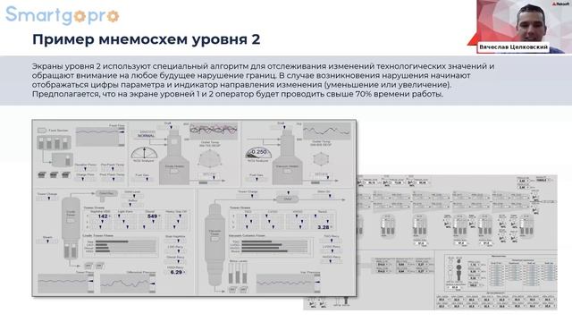 Усовершенствованный человеко-машинный интерфейс (HMI) - предложение Рексофт для нефтегазовой отрасли