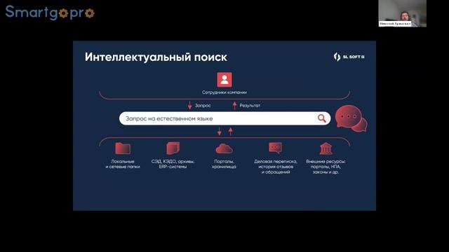 AI в управлении знаниями