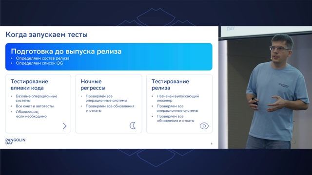 Как организовано тестирование в Pangolin