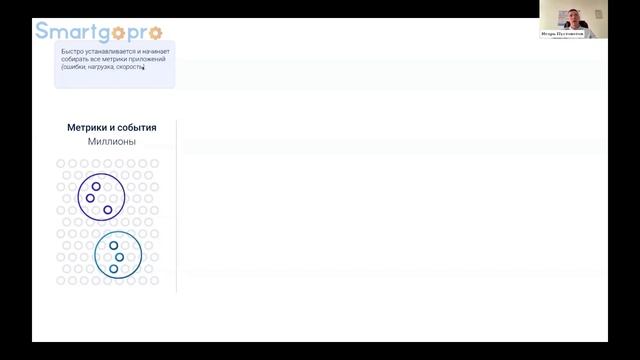 Observability в финтехе: контроль выручки, меньше сбоев, выше скорость