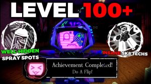 Veeronica. Обзор на 4 Milestone (описание)