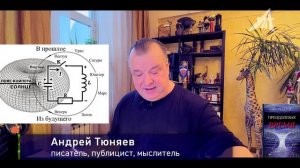 Дыра Мира и Перельмана